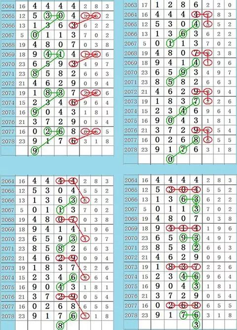 质量管理 第401页