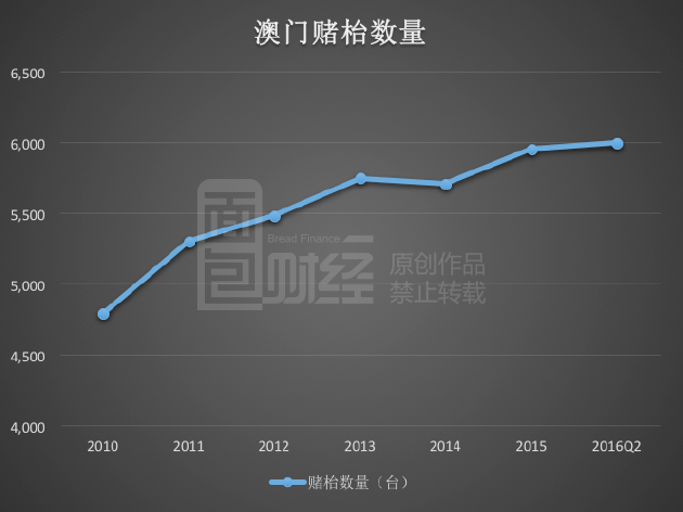 澳门最精准正最精准龙门蚕|精选资料解释大全