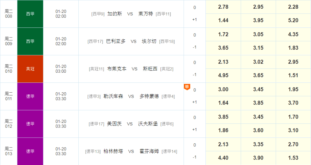 新澳门一码一码100准确|精选资料解释大全