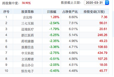 2024年天天开好彩资料|精选资料解释大全