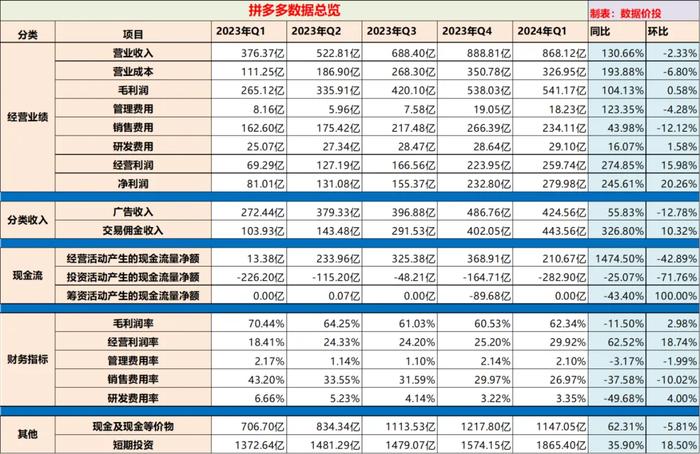 2024澳门六开奖结果|精选资料解释大全