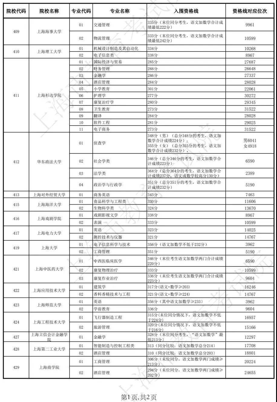 澳门开奖结果 开奖记录表013|精选资料解释大全