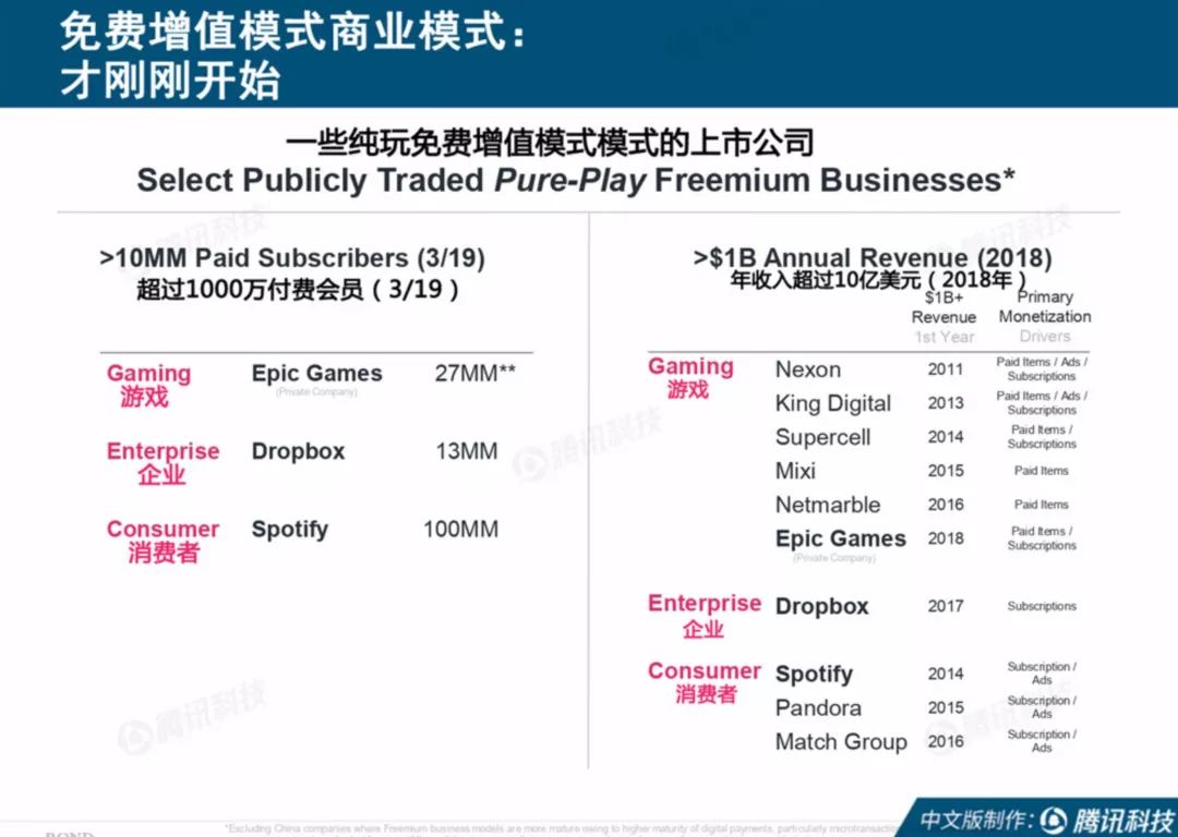 新澳精准资料免费提供网站|精选资料解释大全