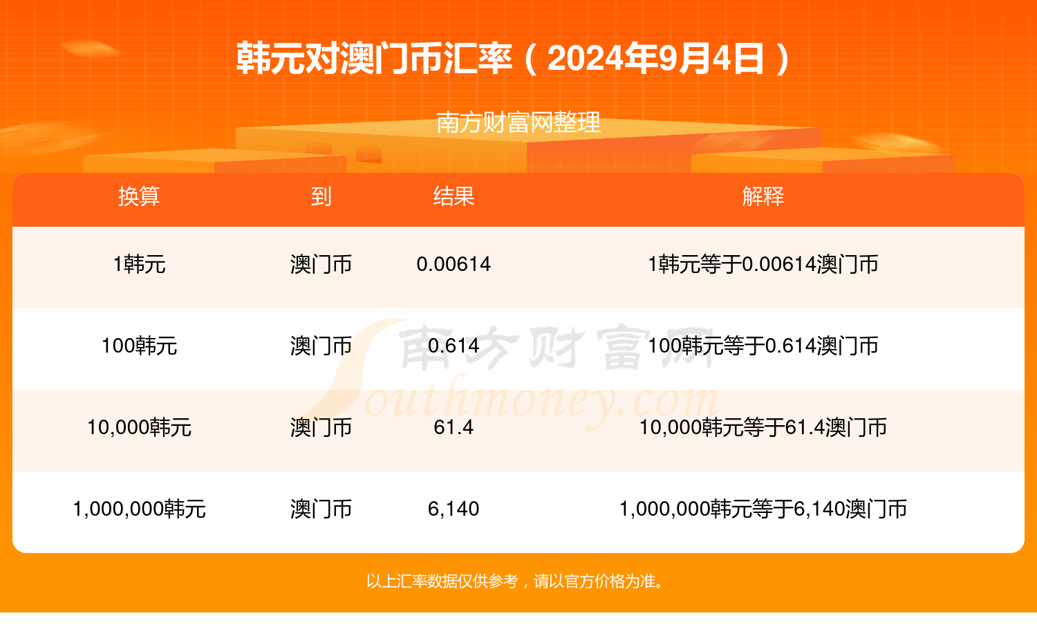 2024澳门开奖记录4月9日|精选资料解释大全