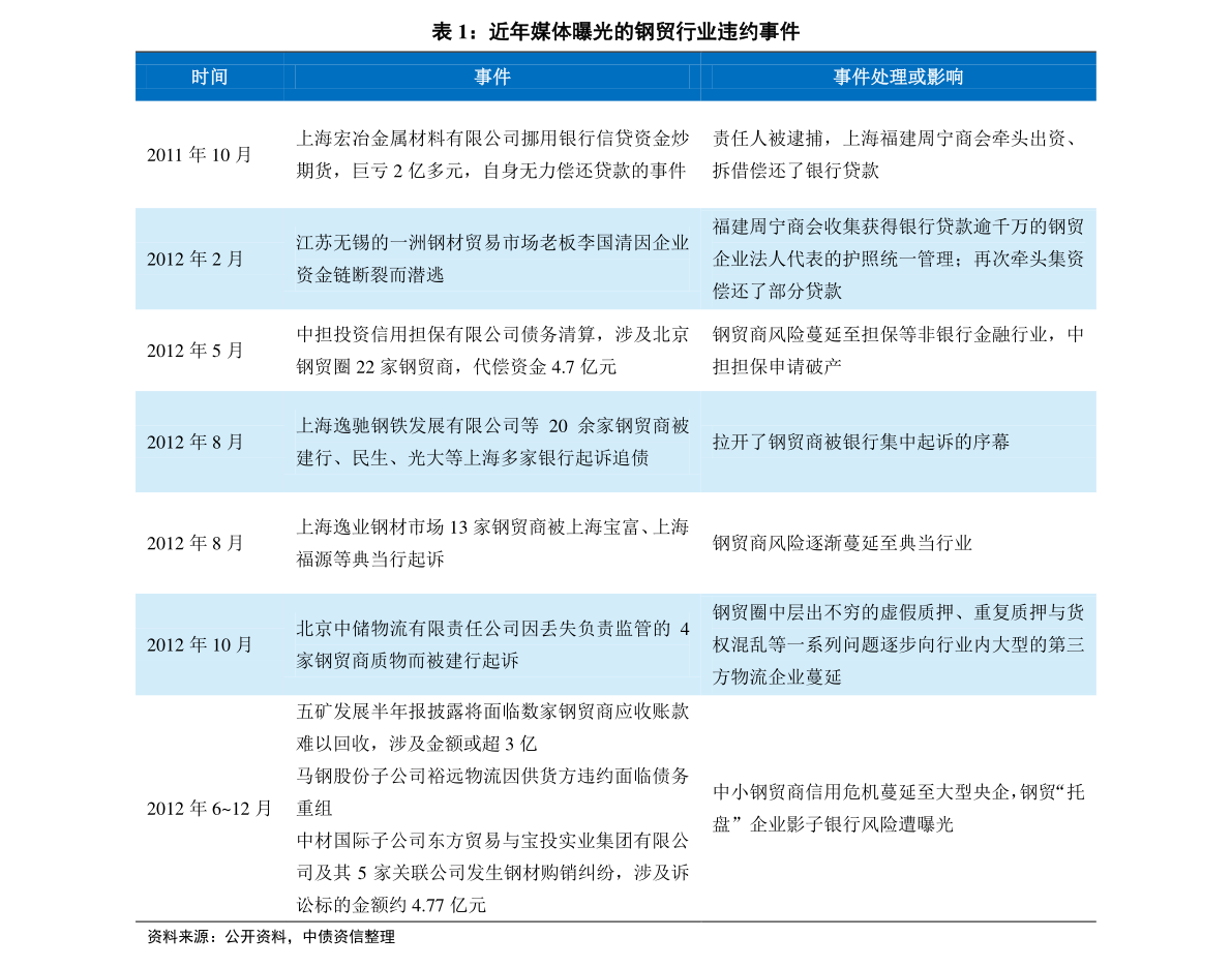 2024新奥历史开奖记录78期|精选资料解释大全