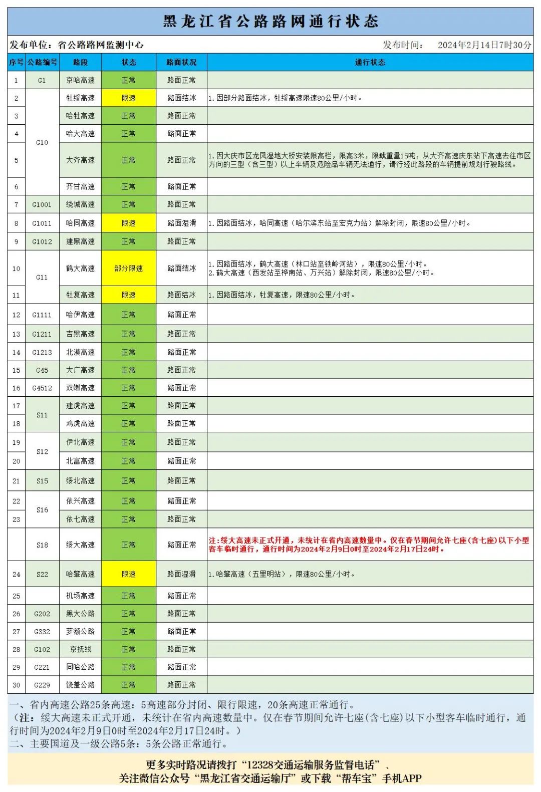 118开奖站一一澳门|精选资料解释大全