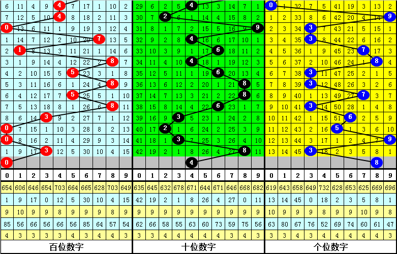 四不像今晚必中一肖|精选资料解释大全