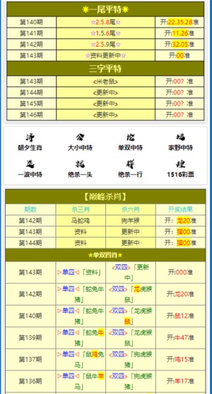 2024年正版资料免费大全一肖|精选资料解释大全