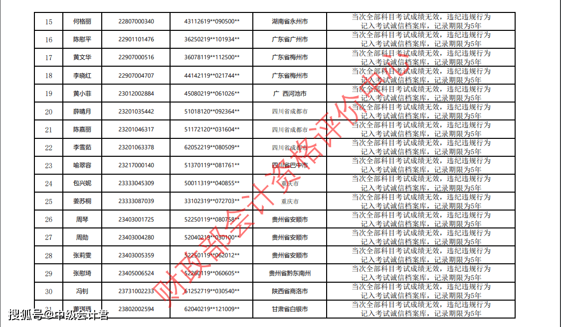 澳门一码一肖一特一中|精选资料解释大全