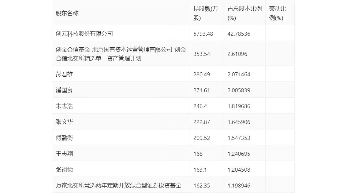 新奥门资料大全正版资料2024年免费下载|精选资料解释大全