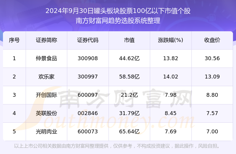 2024年正版资料免费大全功能介绍|精选资料解释大全