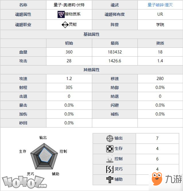 2024奥门正版精准资料|精选资料解释大全