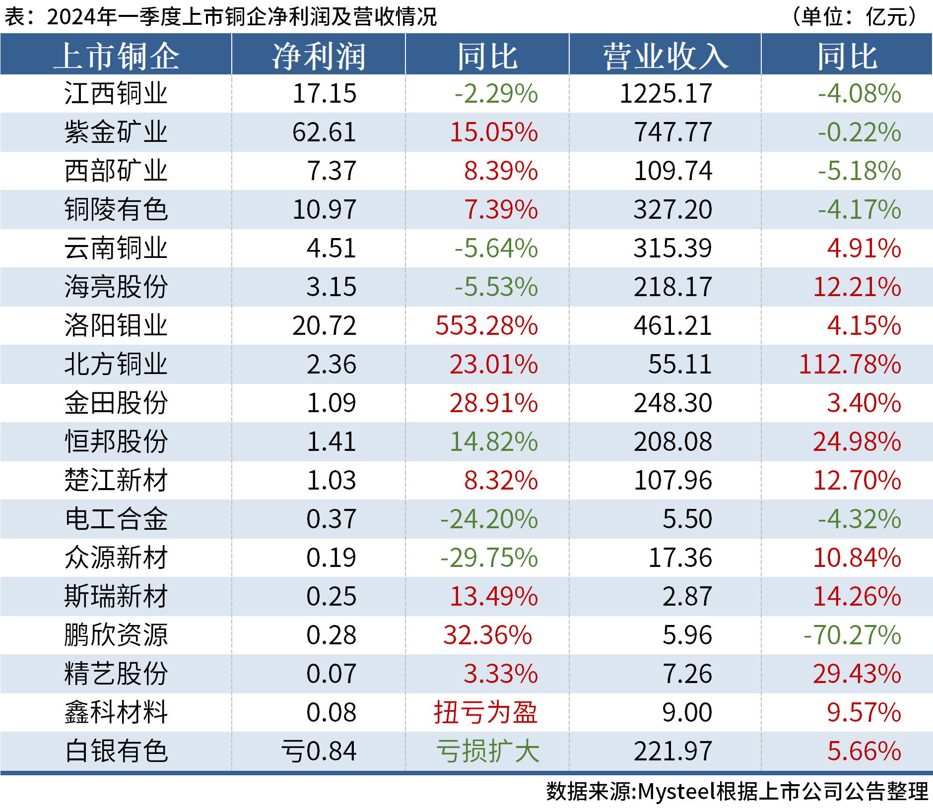 澳门六开奖结果2024开奖今晚|精选资料解释大全