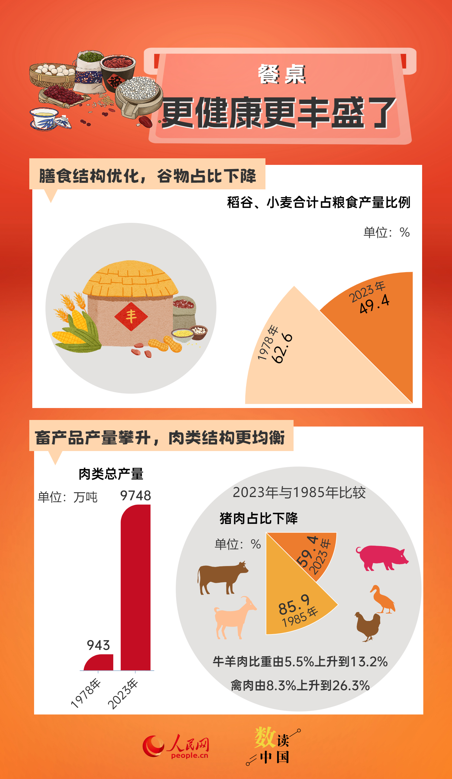 新澳最精准正最精准龙门客栈免费|精选资料解释大全