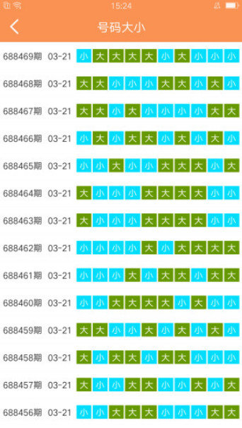 澳门六开彩天天开奖193期|精选资料解释大全