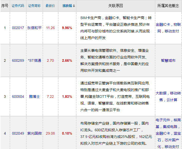 新奥精准免费提供网料站|精选资料解释大全