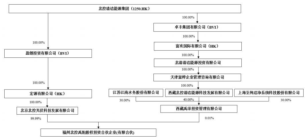 赛轮金宇最新十大股东