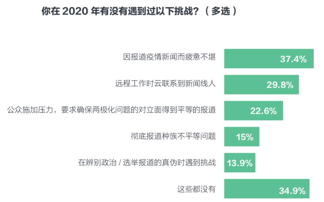 上街贴吧最新消息