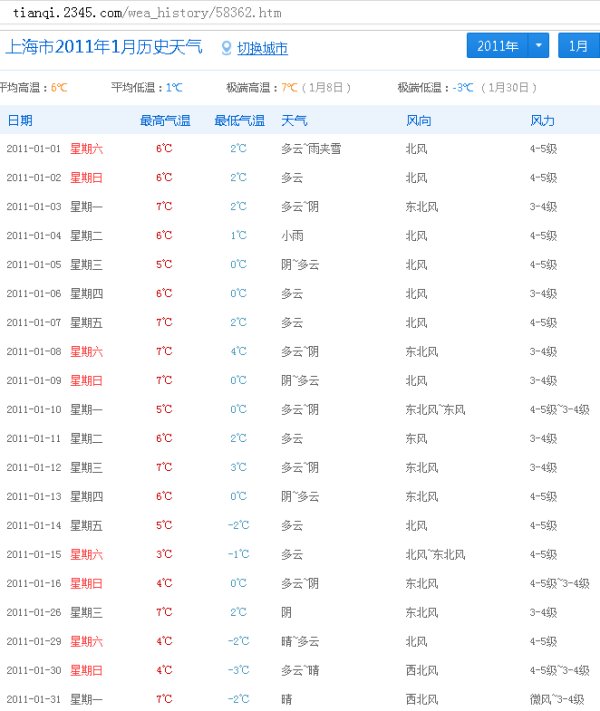 湘潭天气预报15天查询最新消息