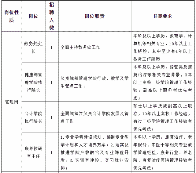 辞退民师待遇最新政策