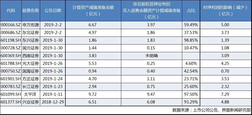 商赢环球最新消息