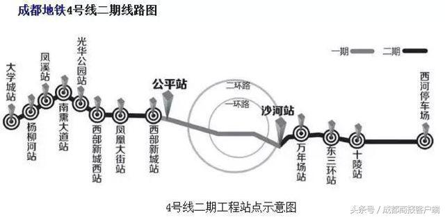 地铁8号北延线最新进展