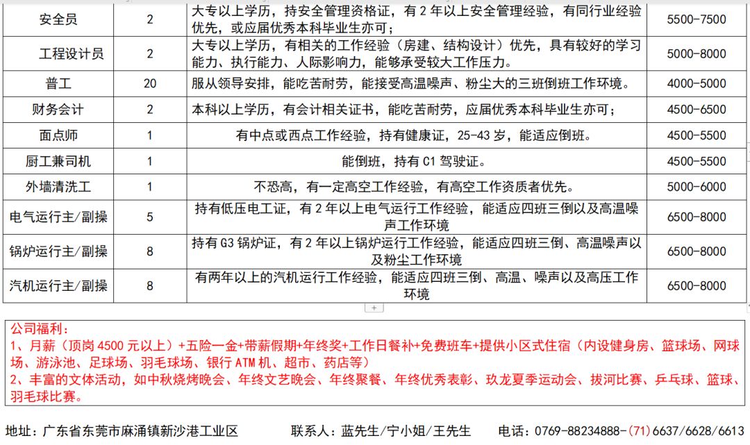 闽南人才网最新招聘信息