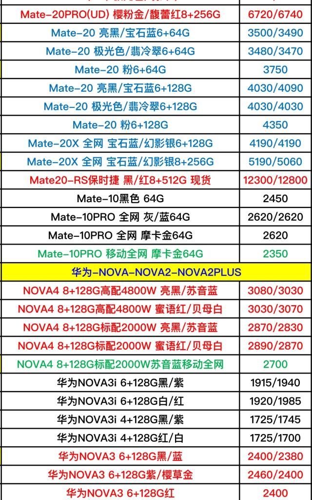 华为最新款手机型号及价格