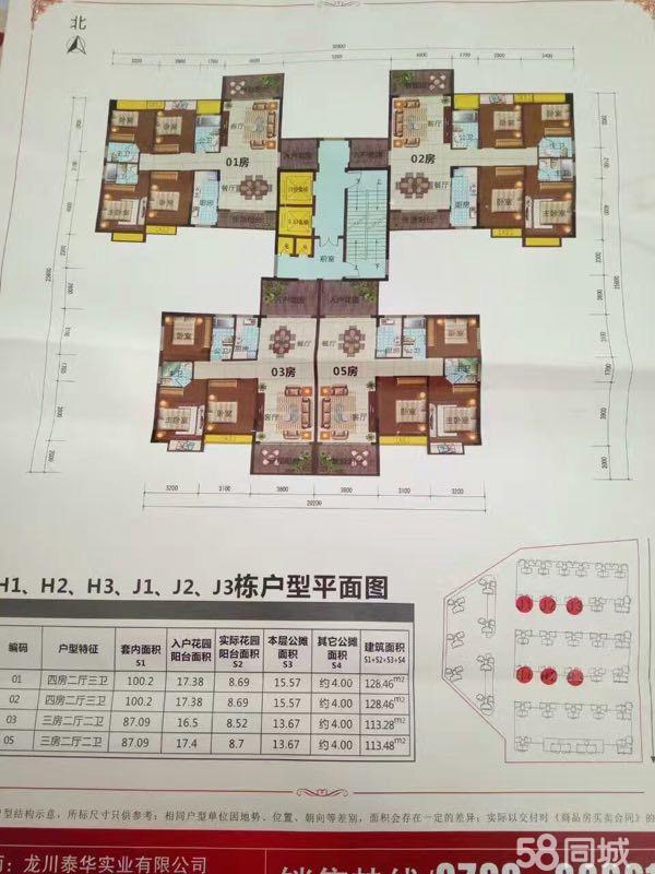 龙川泰华城三期花园最新消息