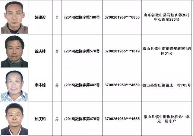 建瓯最新一批老赖名单