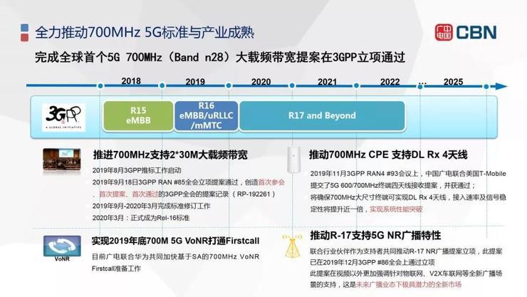 最新手机号码段大全