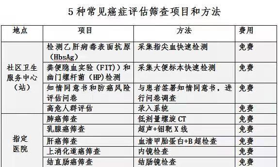 石家庄小时工日结最新招聘信息