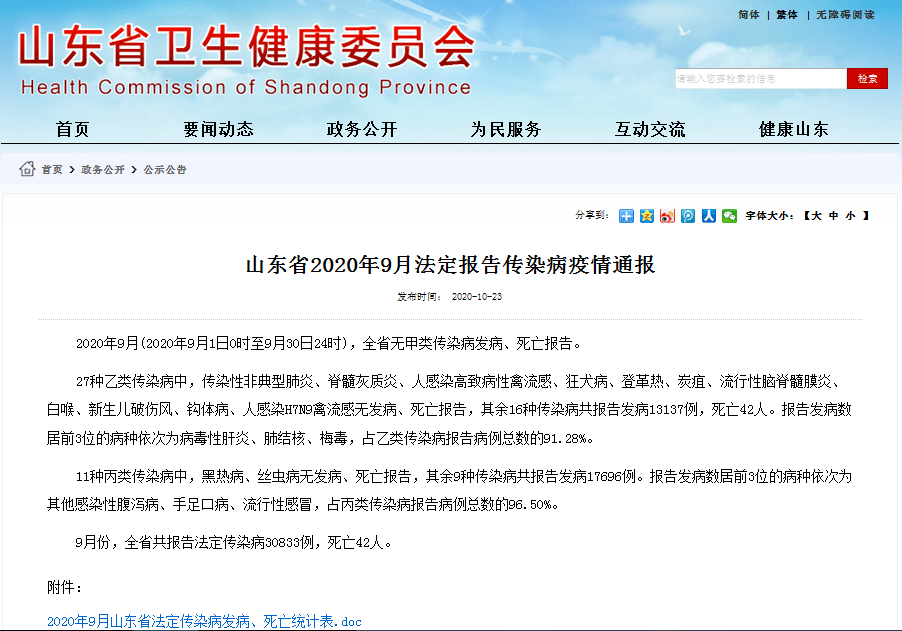 山东传染病疫情最新消息