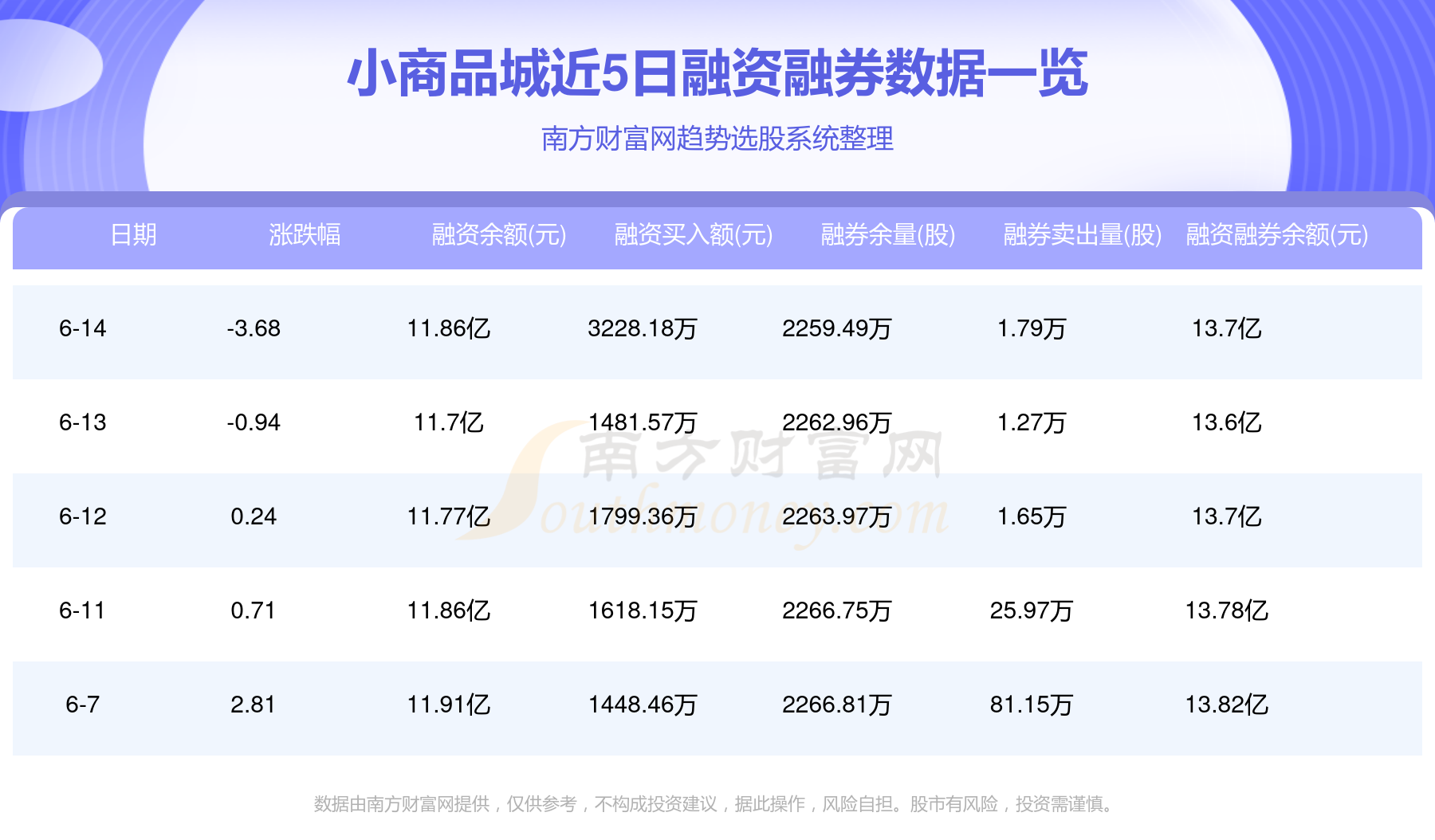 小商品城股吧最新消息