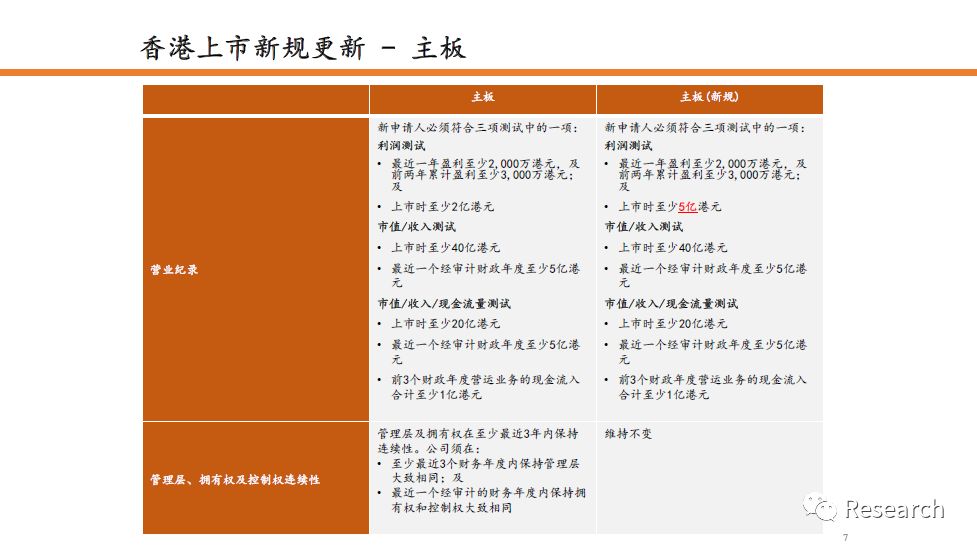 2024香港资料大全免费|精选准确资料解释落实