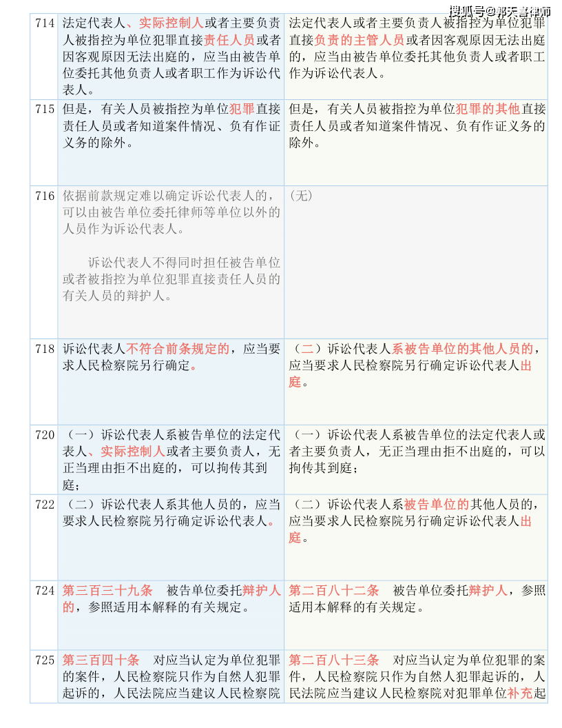 澳门4949开奖结果最快|精选准确资料解释落实