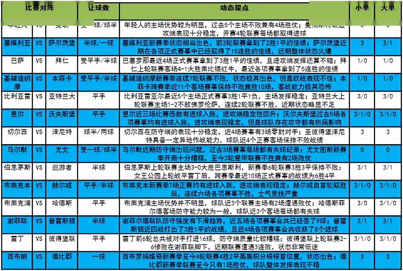 新澳门今晚必开一肖一特|精选准确资料解释落实