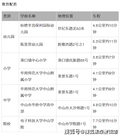 新澳天天开奖资料大全最新100期|精选准确资料解释落实