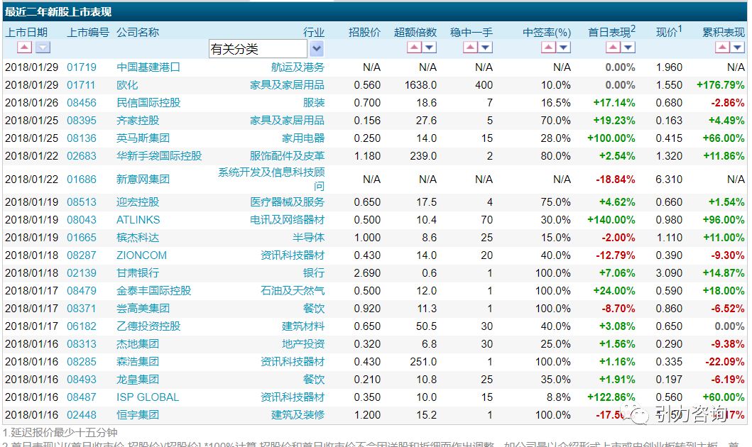 7777788888新澳门开奖2024年|精选准确资料解释落实