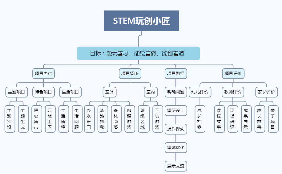 管家婆必出一中一特|精选准确资料解释落实