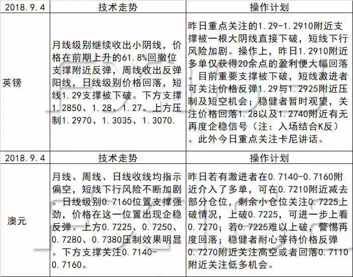 2024新奥历史开奖记录香港|精选准确资料解释落实