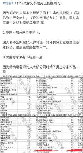 一码一肖100%的资料|精选准确资料解释落实