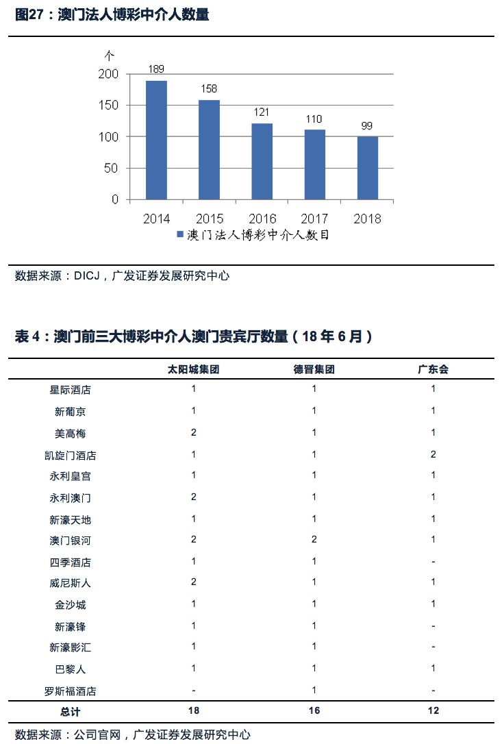 新澳门最精准正最精准龙门|精选准确资料解释落实