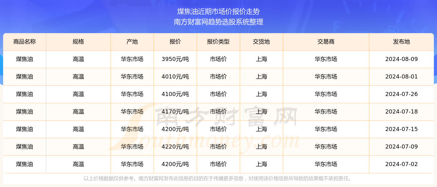 2024年全年資料免費大全|精选准确资料解释落实