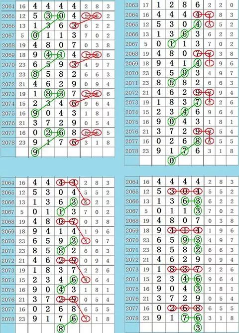 最准一肖一码一一子中特7955|精选准确资料解释落实