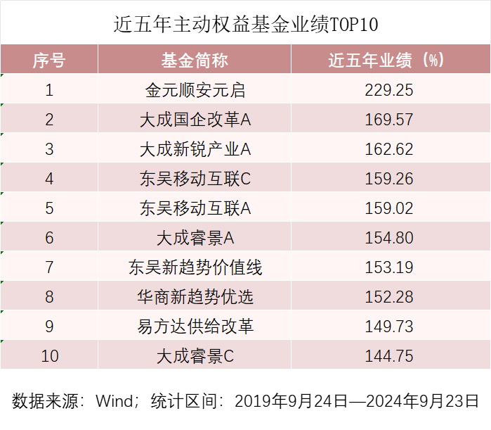 新澳2024今晚开奖资料|精选准确资料解释落实