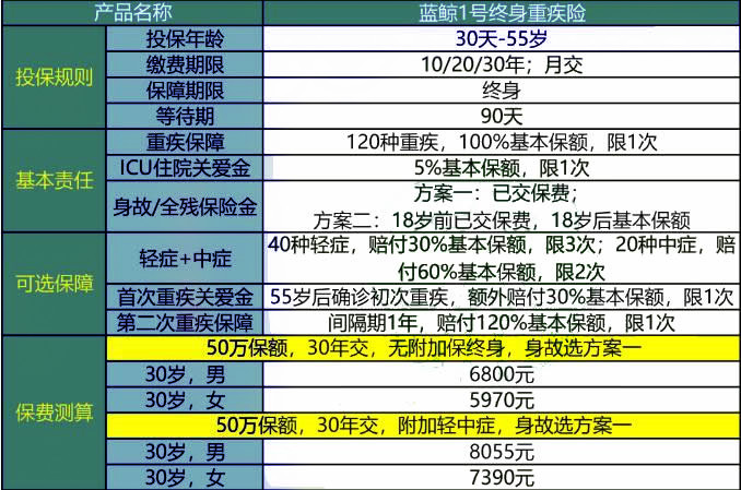 2024新澳门今晚开奖号码和香港|精选准确资料解释落实