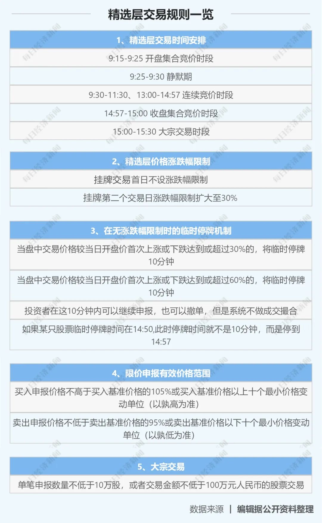 新澳门资料免费资料|精选准确资料解释落实