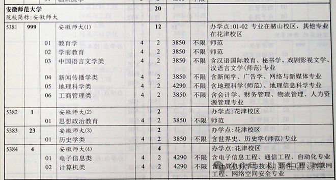 2024新澳六今晚资料|精选准确资料解释落实