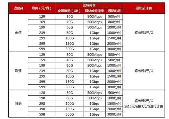 澳门一码一码100准确|精选准确资料解释落实